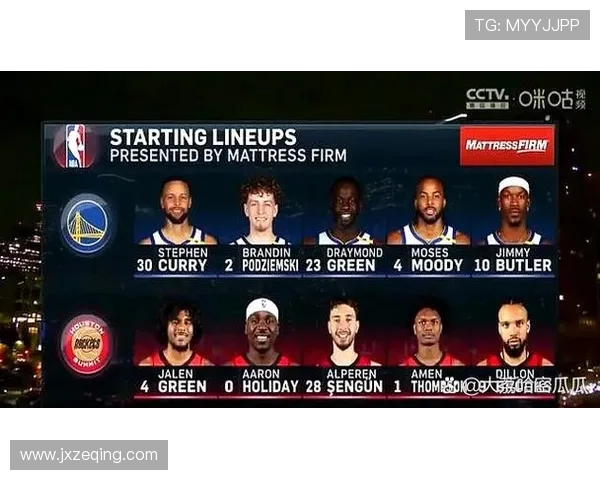 火箭队今日NBA直播时间与中文解说信息